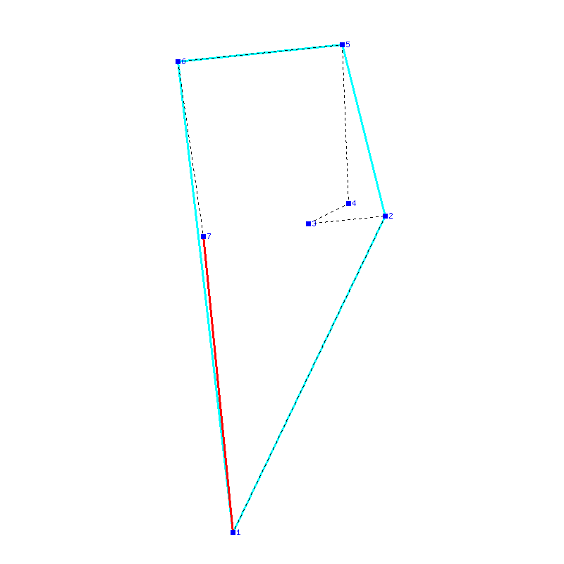 Flugauswertung